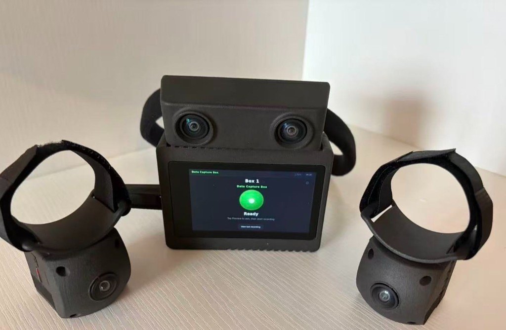 Eyes + Brain + wrist cameras